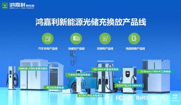 榮耀加冕！鴻嘉利新能源榮獲國(guó)家級(jí)專(zhuān)精特新“小巨人”企業(yè)榮譽(yù)稱(chēng)號(hào)(圖4)