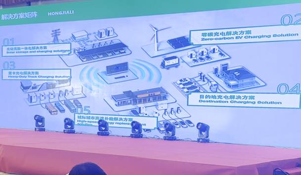 擎動(dòng)新未來(lái)·共繪零碳路 | 鴻嘉利新能源攜手遠(yuǎn)通集團(tuán)重磅亮相梁山(圖8)
