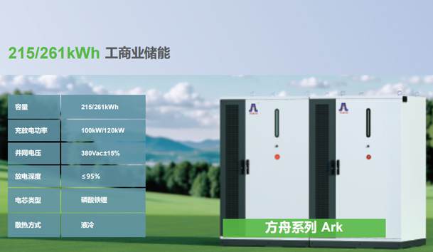 ?光儲充一體化充電站項(xiàng)目方案(圖3)