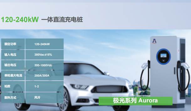 ?光儲充一體化充電站項(xiàng)目方案(圖4)