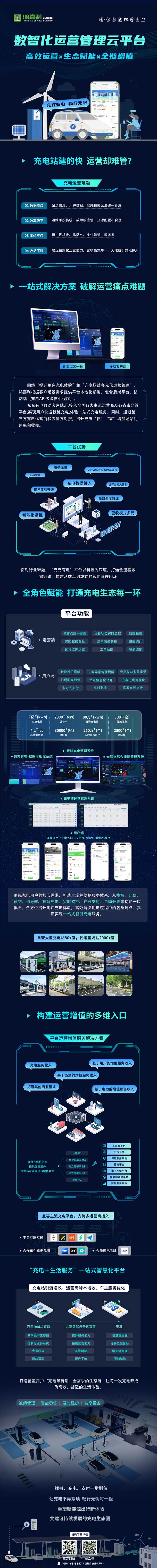 充充有電數智化運營管理云平臺 | 充電運營+增值賦能，破解引流與營收雙難題！(圖1)