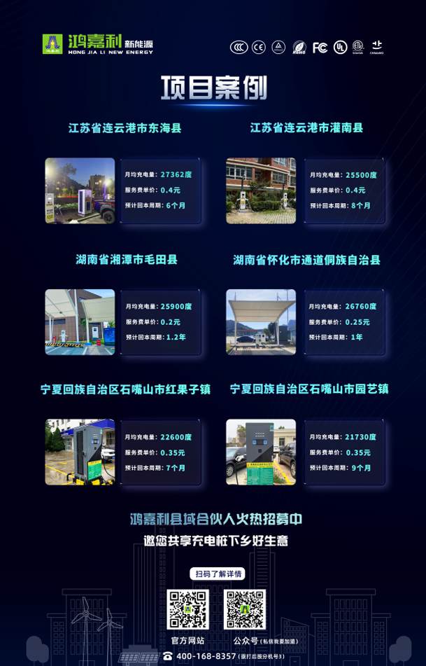輕投資 高回報 穩(wěn)收益 | 充電樁下鄉(xiāng)紅利，穩(wěn)賺縣域充電市場！(圖3)